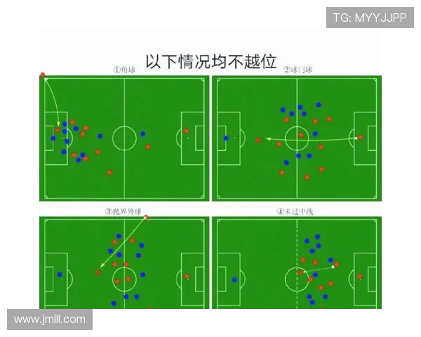 直接红牌判罚标准详解：哪些犯规必被直接罚下？