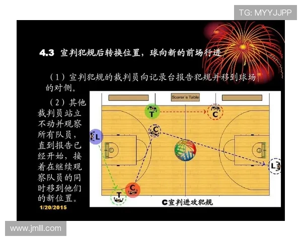 关于篮球争议球的裁判判定标准解析