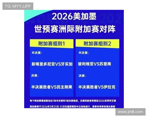 2026世界杯最新最佳第三排名规则