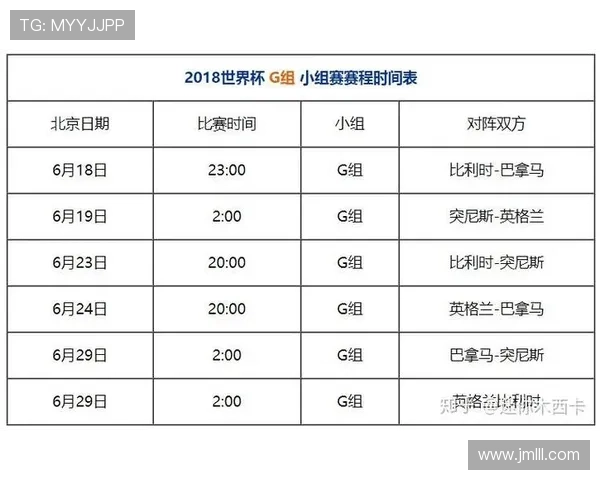 巴拿马2026世界杯预选赛赛程分析与出线前景预测 巴拿马2026世界杯预选赛赛程分析与出线前景预测