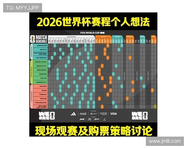 突尼斯2026世界杯小组赛赛程预测及出线形势分析 突尼斯2026世界杯小组赛赛程预测及出线形势分析
